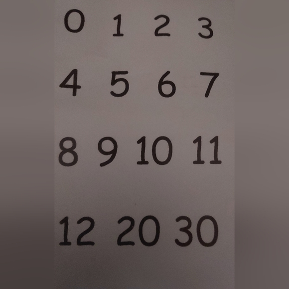 The Math Kit - Picture 5 of 6